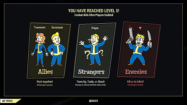 Fallout 76: советы и рекомендации по выживанию в пустошах4 